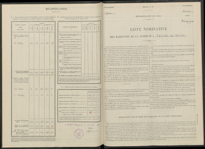 Fresne-lès-Reims. Dénombrement de la population 1946