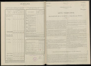 Fresne-lès-Reims. Dénombrement de la population 1946