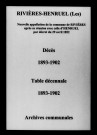 Rivières-Henruel (Les). Décès et tables décennales des naissances, mariages, décès 1893-1902