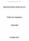 Bignicourt-sur-Saulx. Tables des baptêmes 1760-1853