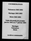Courdemanges. Naissances, mariages, décès et tables décennales des mariages, naissances, décès 1843-1852