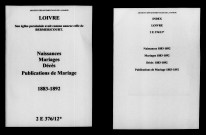 Loivre. Naissances, mariages, décès, publications de mariage 1883-1892