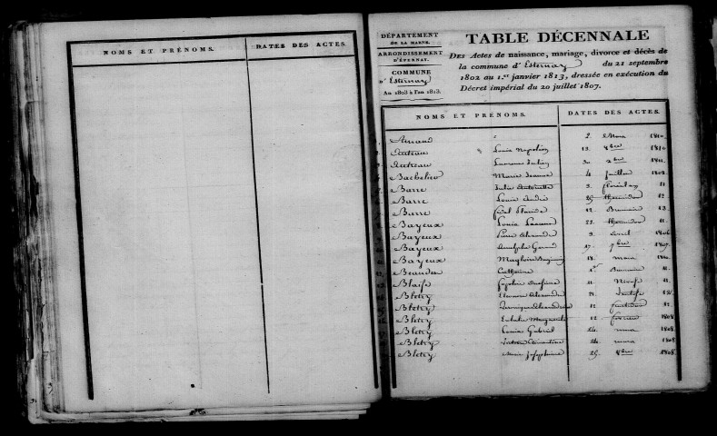 Esternay. Table décennale an XI-1812