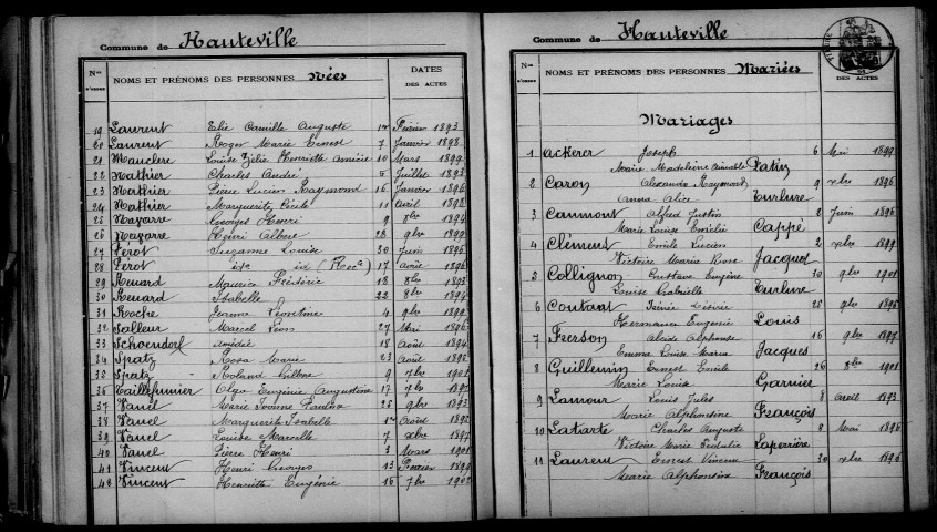 Hauteville. Table décennale 1893-1902