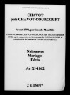Chavot-Courcourt. Naissances an XI-1862