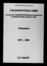 Charmontois-l'Abbé. Naissances 1871-1891