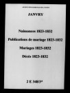Janvry. Naissances, publications de mariage, mariages, décès 1823-1832