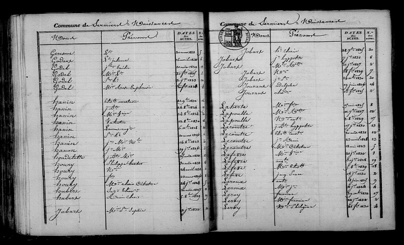 Sermiers. Table décennale 1823-1832