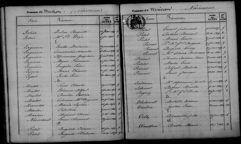 Muizon. Table décennale 1853-1862