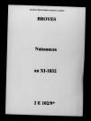 Broyes. Naissances an XI-1832