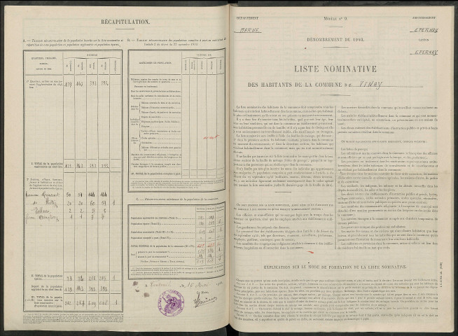 Vinay. Dénombrement de la population 1946