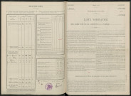 Vinay. Dénombrement de la population 1946