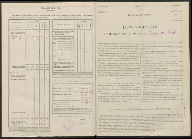 Livry-sur-Vesle. Dénombrement de la population 1946