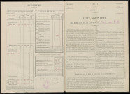 Livry-sur-Vesle. Dénombrement de la population 1946