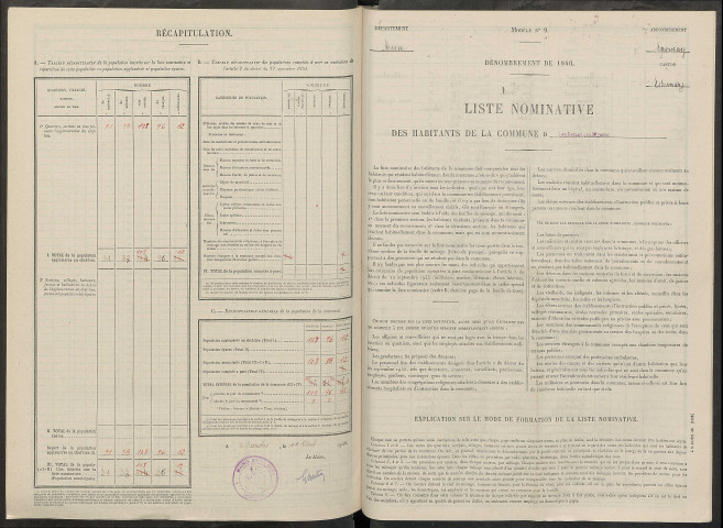 Essarts-lès-Sézanne (Les). Dénombrement de la population 1946
