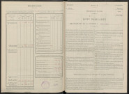 Essarts-lès-Sézanne (Les). Dénombrement de la population 1946