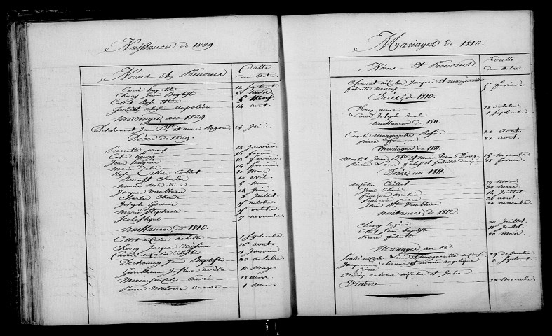 Bréban. Table décennale an XI-1812
