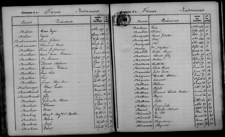 Fismes. Table décennale 1853-1862