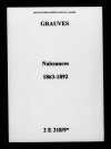 Grauves. Naissances 1863-1892