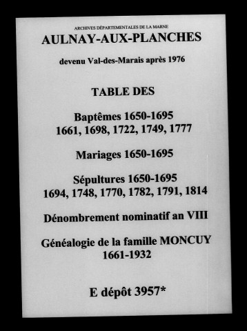Aulnay-aux-Planches. Tables des baptêmes, mariages, sépultures 1650-1695