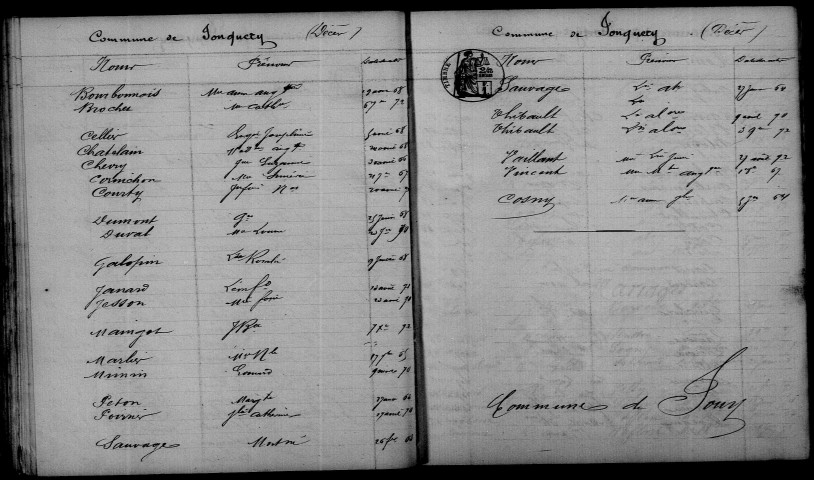 Jonquery. Table décennale 1863-1872