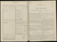 Époye. Dénombrement de la population 1946