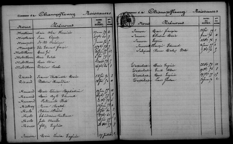 Champfleury. Table décennale 1853-1862