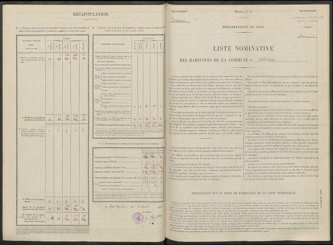 Saint-Ouen-Domprot. Dénombrement de la population 1946