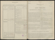Saint-Ouen-Domprot. Dénombrement de la population 1946
