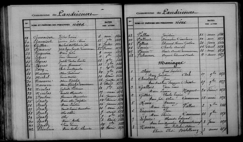Landricourt. Table décennale 1873-1882