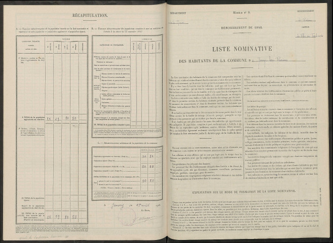 Jouy-lès-Reims. Dénombrement de la population 1946