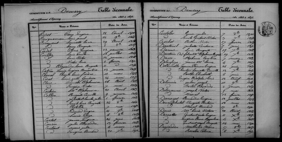 Damery. Table décennale 1863-1872