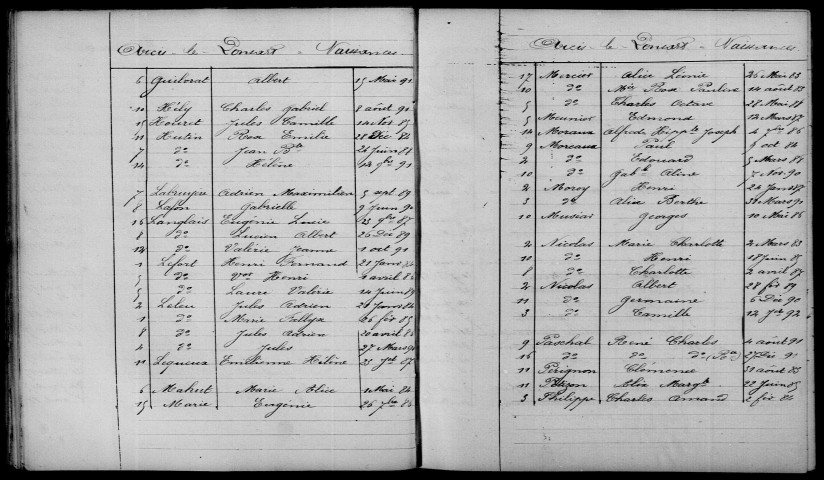 Arcis-le-Ponsart. Table décennale 1883-1892