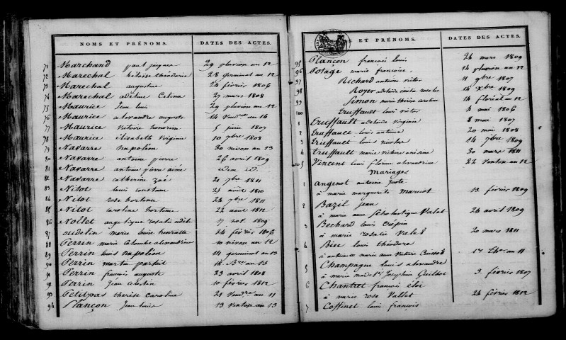 Boissy-le-Repos. Table décennale an XI-1812