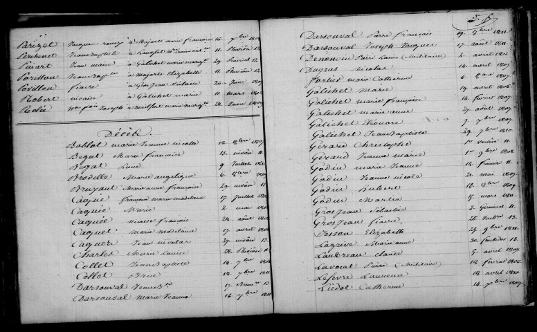 Baconnes. Table décennale an XI-1812
