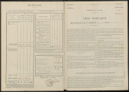 Jâlons. Dénombrement de la population 1946