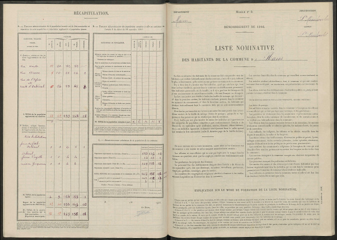 Hans. Dénombrement de la population 1946
