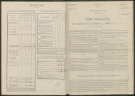 Hans. Dénombrement de la population 1946