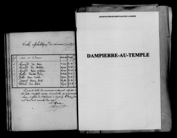 Dampierre-au-Temple. Naissances 1878