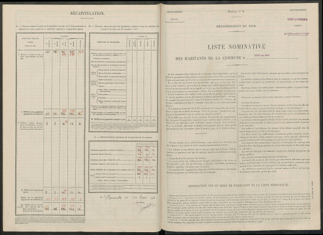 Gigny-aux-Bois. Dénombrement de la population 1946