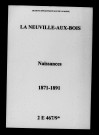 Neuville-aux-Bois (La). Naissances 1871-1891