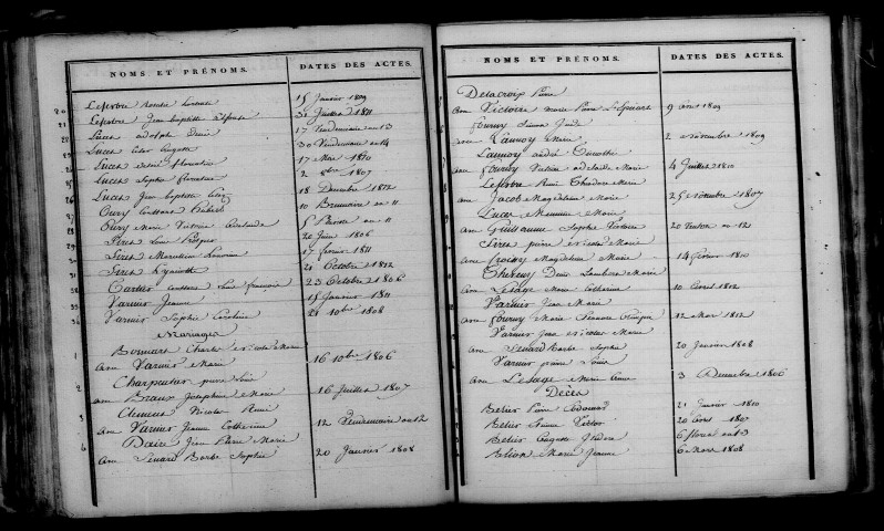 Flavigny. Table décennale an XI-1812