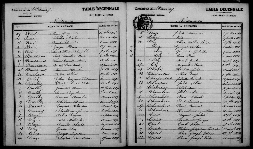 Damery. Table décennale 1883-1892