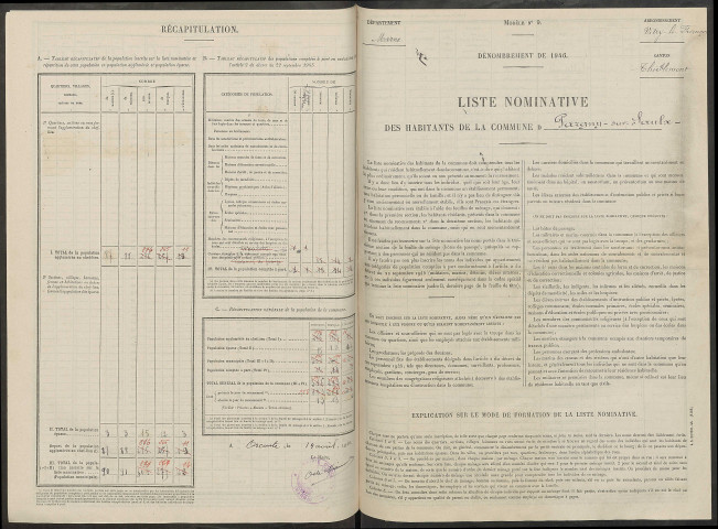 Pargny-sur-Saulx. Dénombrement de la population 1946