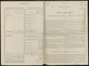 Pargny-sur-Saulx. Dénombrement de la population 1946