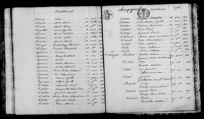 Champigneul. Table décennale 1813-1822