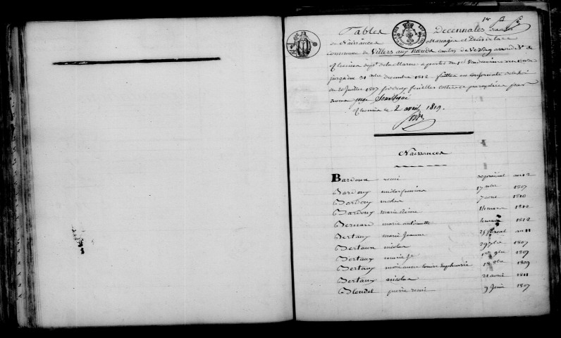 Villers-aux-Noeuds. Table décennale an XI-1812