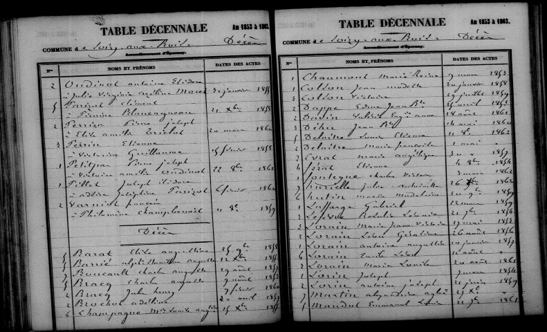 Soizy-aux-Bois. Table décennale 1853-1862