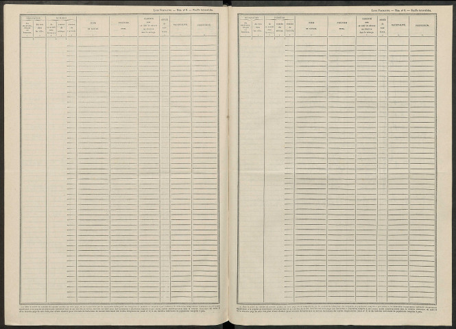Saint-Genest. Dénombrement de la population 1946