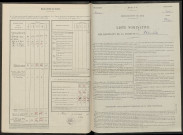 Bétheniville. Dénombrement de la population 1946